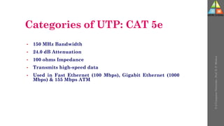 Categories of UTP: CAT 5e
• 150 MHz Bandwidth
• 24.0 dB Attenuation
• 100 ohms Impedance
• Transmits high-speed data
• Used in Fast Ethernet (100 Mbps), Gigabit Ethernet (1000
Mbps) & 155 Mbps ATM
U-2
Computer
Networks
-
Prof.
D.
P.
Mishra
 