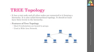TREE Topology
• It has a root node and all other nodes are connected to it forming a
hierarchy. It is also called hierarchical topology. It should at least
have three levels to the hierarchy.
• Features of Tree Topology
 Ideal if workstations are located in groups.
 Used in Wide Area Network.
U-2
Computer
Networks
-
Prof.
D.
P.
Mishra
 