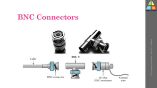 BNC Connectors
U-2
Computer
Networks
-
Prof.
D.
P.
Mishra
 