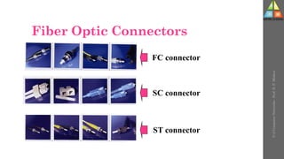 Fiber Optic Connectors
U-2
Computer
Networks
-
Prof.
D.
P.
Mishra
FC connector
SC connector
ST connector
 