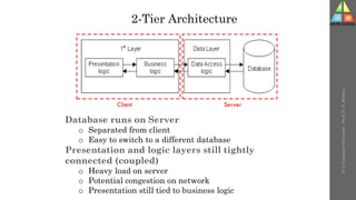 2-Tier Architecture
Database runs on Server
o Separated from client
o Easy to switch to a different database
Presentation and logic layers still tightly
connected (coupled)
o Heavy load on server
o Potential congestion on network
o Presentation still tied to business logic
U-2
Computer
Networks
-
Prof.
D.
P.
Mishra
 