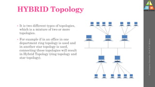 HYBRID Topology
• It is two different types of topologies,
which is a mixture of two or more
topologies.
• For example if in an office in one
department ring topology is used and
in another star topology is used,
connecting these topologies will result
in Hybrid Topology (ring topology and
star topology).
U-2
Computer
Networks
-
Prof.
D.
P.
Mishra
 