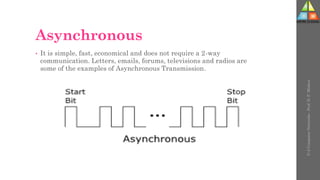 Asynchronous
• It is simple, fast, economical and does not require a 2-way
communication. Letters, emails, forums, televisions and radios are
some of the examples of Asynchronous Transmission.
U-2
Computer
Networks
-
Prof.
D.
P.
Mishra
 