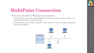 MultiPoint Connection
• There are two kinds of Multipoint Connections :
 If the links are used simultaneously between many devices, then it is
spatially shared line configuration.
 If user takes turns while using the link, then it is time `shared (temporal)
line configuration
U-2
Computer
Networks
-
Prof.
D.
P.
Mishra
 