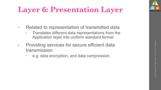 Layer 6: Presentation Layer
• Related to representation of transmitted data
 Translates different data representations from the
Application layer into uniform standard format
• Providing services for secure efficient data
transmission
 e.g. data encryption, and data compression.
U-2
Computer
Networks
-
Prof.
D.
P.
Mishra
 