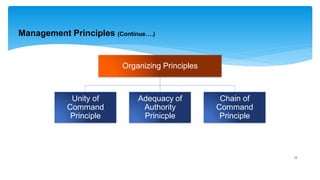 Organizing Principles
Unity of
Command
Principle
Adequacy of
Authority
Prinicple
Chain of
Command
Principle
18
Management Principles (Continue….)
 