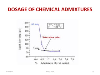 CONCRETE ADMIXTURES - Concrete Technology | PPTX