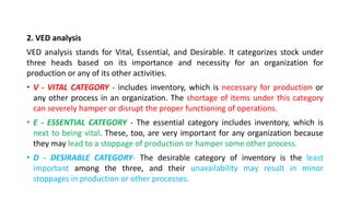 2. VED analysis
VED analysis stands for Vital, Essential, and Desirable. It categorizes stock under
three heads based on its importance and necessity for an organization for
production or any of its other activities.
• V - VITAL CATEGORY - includes inventory, which is necessary for production or
any other process in an organization. The shortage of items under this category
can severely hamper or disrupt the proper functioning of operations.
• E - ESSENTIAL CATEGORY - The essential category includes inventory, which is
next to being vital. These, too, are very important for any organization because
they may lead to a stoppage of production or hamper some other process.
• D - DESIRABLE CATEGORY- The desirable category of inventory is the least
important among the three, and their unavailability may result in minor
stoppages in production or other processes.
 