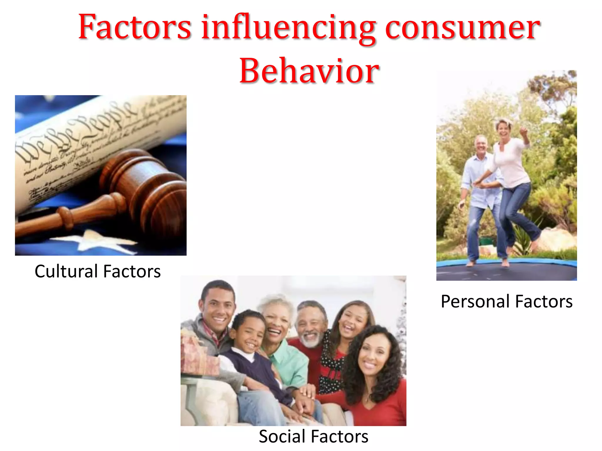 Factors influencing consumer
Behavior
Cultural Factors
Social Factors
Personal Factors
 