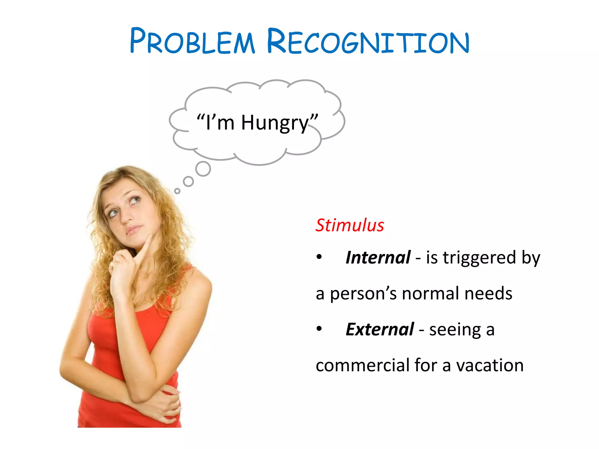PROBLEM RECOGNITION
Stimulus
• Internal - is triggered by
a person’s normal needs
• External - seeing a
commercial for a vacation
“I’m Hungry”
 