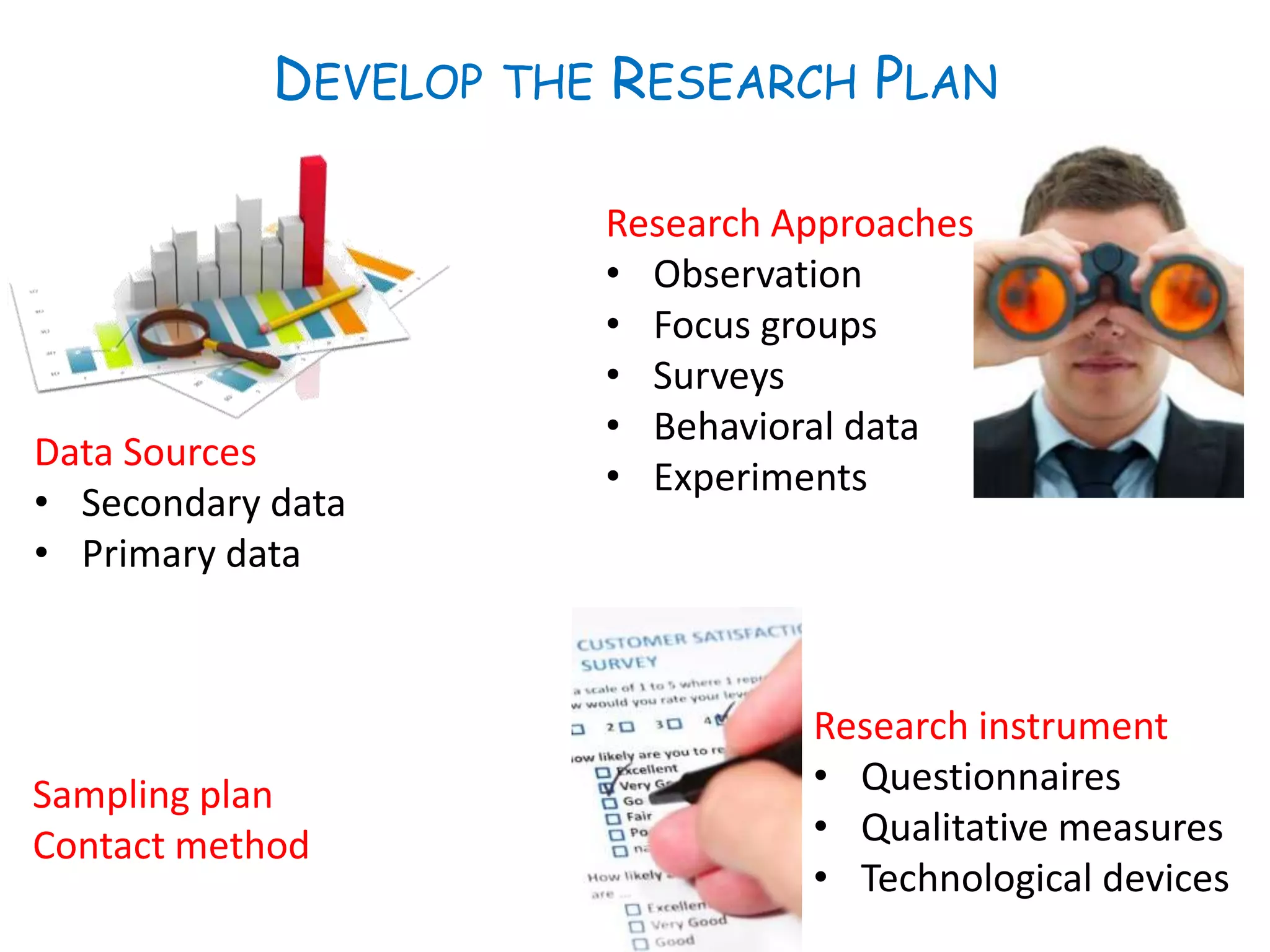 DEVELOP THE RESEARCH PLAN
Sampling plan
Contact method
Data Sources
• Secondary data
• Primary data
Research Approaches
• Observation
• Focus groups
• Surveys
• Behavioral data
• Experiments
Research instrument
• Questionnaires
• Qualitative measures
• Technological devices
 