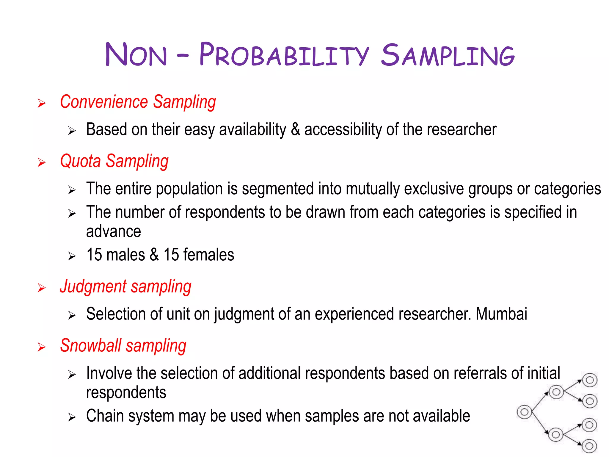 NON – PROBABILITY SAMPLING
 Convenience Sampling
 Based on their easy availability & accessibility of the researcher
 Quota Sampling
 The entire population is segmented into mutually exclusive groups or categories
 The number of respondents to be drawn from each categories is specified in
advance
 15 males & 15 females
 Judgment sampling
 Selection of unit on judgment of an experienced researcher. Mumbai
 Snowball sampling
 Involve the selection of additional respondents based on referrals of initial
respondents
 Chain system may be used when samples are not available
 
