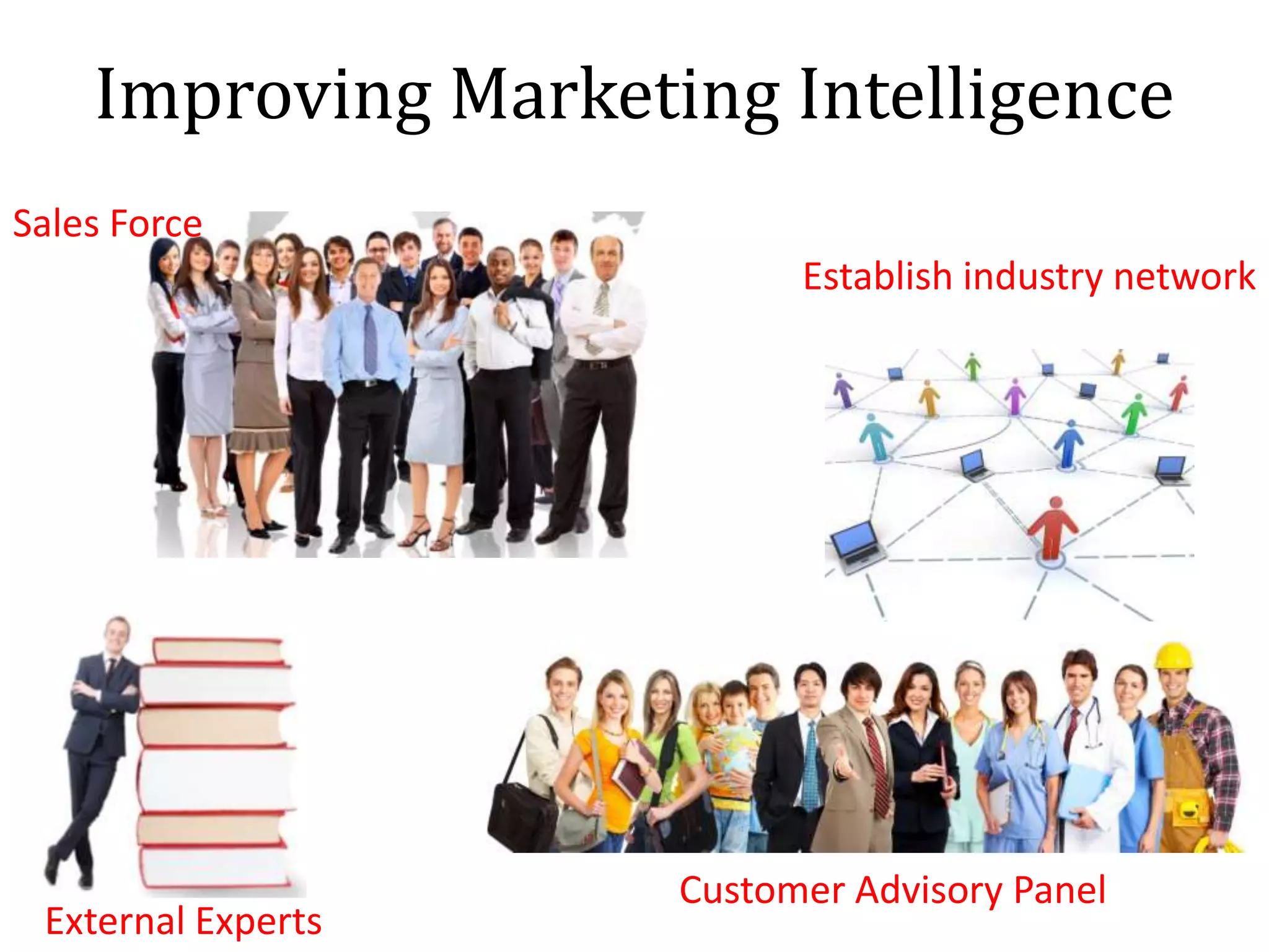 Improving Marketing Intelligence
Sales Force
External Experts
Establish industry network
Customer Advisory Panel
 