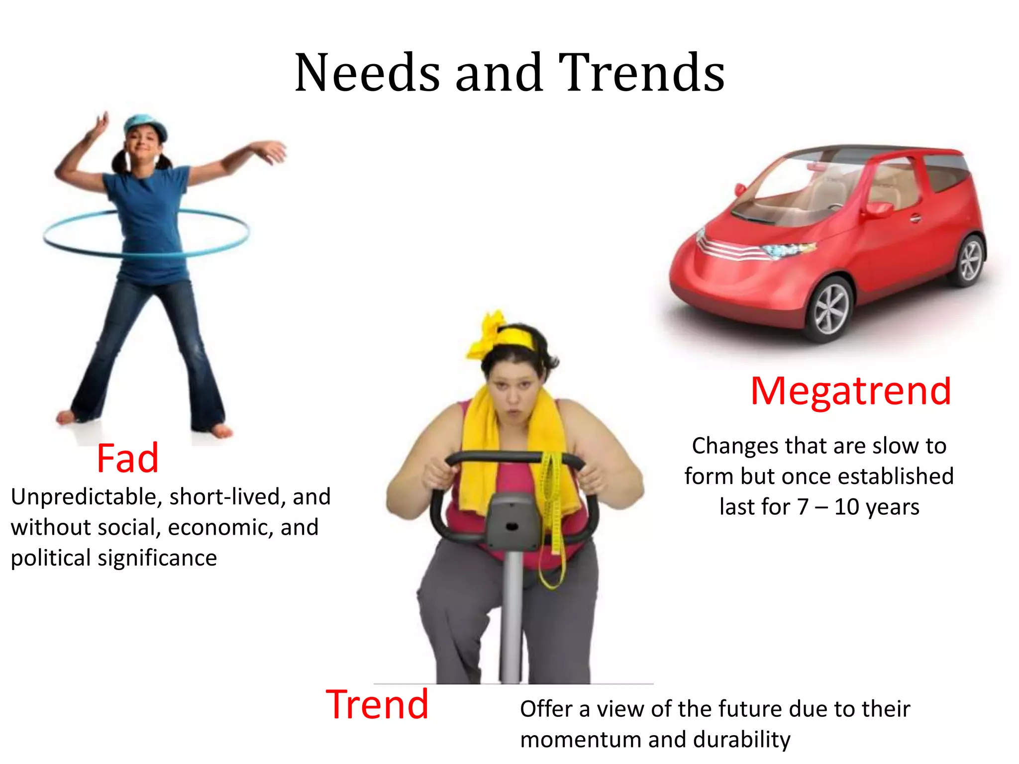 Needs and Trends
Fad
Megatrend
Trend
Unpredictable, short-lived, and
without social, economic, and
political significance
Offer a view of the future due to their
momentum and durability
Changes that are slow to
form but once established
last for 7 – 10 years
 
