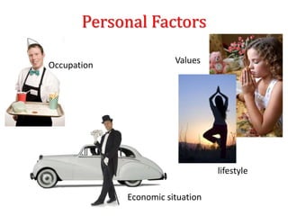 Personal Factors
Values
Occupation
Economic situation
lifestyle
 