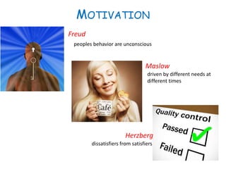 MOTIVATION
Freud
Maslow
Herzberg
peoples behavior are unconscious
driven by different needs at
different times
dissatisfiers from satisfiers
 