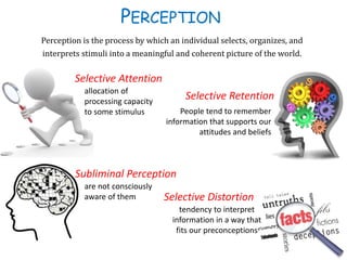 PERCEPTION
Selective Distortion
Selective Retention
Selective Attention
Subliminal Perception
Perception is the process by which an individual selects, organizes, and
interprets stimuli into a meaningful and coherent picture of the world.
People tend to remember
information that supports our
attitudes and beliefs
allocation of
processing capacity
to some stimulus
tendency to interpret
information in a way that
fits our preconceptions
are not consciously
aware of them
 