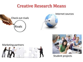 Creative Research Means
Rivals
Marketing partners
Student projects
Internet sources
Check out rivals
 