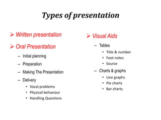 Types of presentation
 Written presentation
 Oral Presentation
– Initial planning
– Preparation
– Making The Presentation
– Delivery
• Vocal problems
• Physical behaviour
• Handling Questions
 Visual Aids
– Tables
• Title & number
• Foot notes
• Source
– Charts & graphs
• Line graphs
• Pie charts
• Bar charts
 
