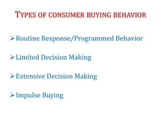 TYPES OF CONSUMER BUYING BEHAVIOR
Routine Response/Programmed Behavior
Limited Decision Making
Extensive Decision Making
Impulse Buying
 
