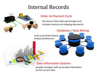 provide managers with up-to-date information
on the current sales
Internal Records
Order-to-Payment Cycle
Databases / Data Mining
Sales Information Systems
the process that orders go through once
Includes invoices and shipping documents
such as purchase history,
product preferences
 