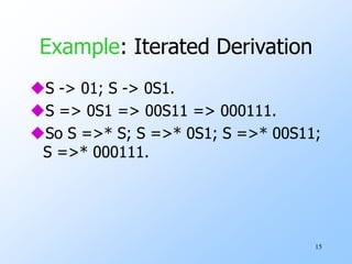 15
Example: Iterated Derivation
S -> 01; S -> 0S1.
S => 0S1 => 00S11 => 000111.
So S =>* S; S =>* 0S1; S =>* 00S11;
S =>* 000111.
 
