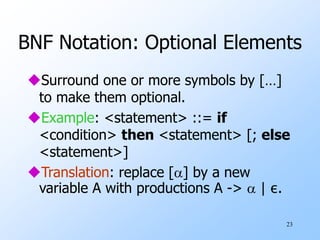 23
BNF Notation: Optional Elements
Surround one or more symbols by […]
to make them optional.
Example: <statement> ::= if
<condition> then <statement> [; else
<statement>]
Translation: replace [] by a new
variable A with productions A ->  | ε.
 