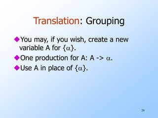 26
Translation: Grouping
You may, if you wish, create a new
variable A for {}.
One production for A: A -> .
Use A in place of {}.
 