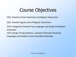 Course Objectives
CO1: Examine Finite Automata and Regular Expression.
CO2: Classify regular sets of Regular Grammars.
CO3: Categorize Context Free Language and Design Pushdown
automata.
CO4: Design Turing machine, compare Chomsky hierarchy
languages and analyze Linear bounded automata.
Theory of Computation 3
 