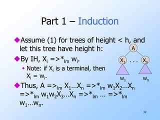 39
Part 1 – Induction
Assume (1) for trees of height < h, and
let this tree have height h:
By IH, Xi =>*lm wi.
 Note: if Xi is a terminal, then
Xi = wi.
Thus, A =>lm X1…Xn =>*lm w1X2…Xn
=>*lm w1w2X3…Xn =>*lm … =>*lm
w1…wn.
A
X1 Xn
. . .
w1 wn
 