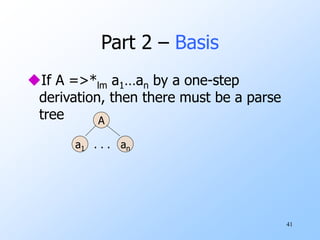 41
Part 2 – Basis
If A =>*lm a1…an by a one-step
derivation, then there must be a parse
tree A
a1 an
. . .
 