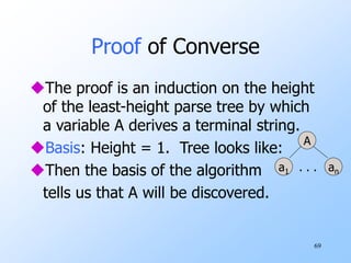 69
Proof of Converse
The proof is an induction on the height
of the least-height parse tree by which
a variable A derives a terminal string.
Basis: Height = 1. Tree looks like:
Then the basis of the algorithm
tells us that A will be discovered.
A
a1 an
. . .
 