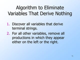 71
Algorithm to Eliminate
Variables That Derive Nothing
1. Discover all variables that derive
terminal strings.
2. For all other variables, remove all
productions in which they appear
either on the left or the right.
 
