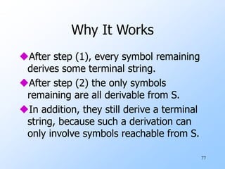 77
Why It Works
After step (1), every symbol remaining
derives some terminal string.
After step (2) the only symbols
remaining are all derivable from S.
In addition, they still derive a terminal
string, because such a derivation can
only involve symbols reachable from S.
 