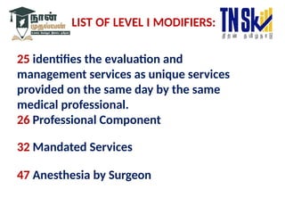 25 identifies the evaluation and
management services as unique services
provided on the same day by the same
medical professional.
26 Professional Component
32 Mandated Services
47 Anesthesia by Surgeon
LIST OF LEVEL I MODIFIERS:
 