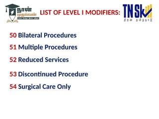 50 Bilateral Procedures
51 Multiple Procedures
52 Reduced Services
53 Discontinued Procedure
54 Surgical Care Only
LIST OF LEVEL I MODIFIERS:
 