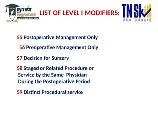 55 Postoperative Management Only
56 Preoperative Management Only
57 Decision for Surgery
58 Staged or Related Procedure or
Service by the Same Physician
During the Postoperative Period
59 Distinct Procedural service
LIST OF LEVEL I MODIFIERS:
 