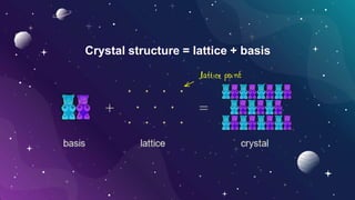 unit-2 Crystal Structure.ppt
