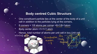 unit-2 Crystal Structure.ppt