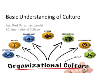 Basic Understanding of Culture
Asst Prof. Parasmani Jangid
SDJ International College
 