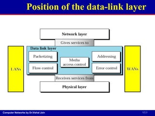unit-2 data comp.pptx.pdf