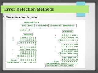 Unit-2 DDL_Error Detection_project_Engg.pptx