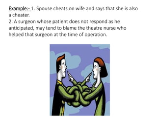 Example:- 1. Spouse cheats on wife and says that she is also
a cheater.
2. A surgeon whose patient does not respond as he
anticipated, may tend to blame the theatre nurse who
helped that surgeon at the time of operation.
 