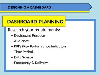 Research your requirements:
– Dashboard Purpose
– Audience
– KPI’s (Key Performance Indicators)
– Time Period
– Data Source
– Frequency & Delivery
DASHBOARD-PLANNING
DESIGNING A DASHBOARD
 