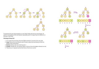 UNIT-2 DIVIDE N CONQUER (4 files merged).pdf