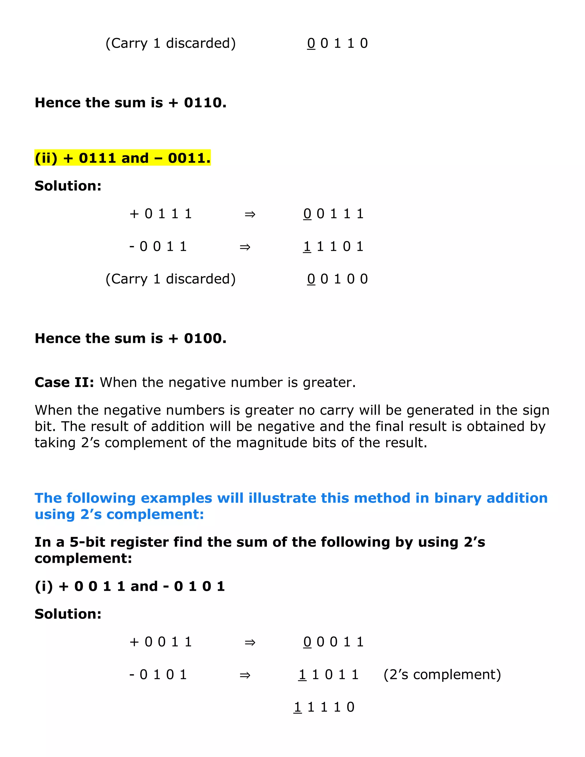 (Carry 1 discarded) 0 0 1 1 0
Hence the sum is + 0110.
(ii) + 0111 and &ndash; 0011.
Solution:
+ 0 1 1 1 &rArr; 0 0 1 1 1
- 0 0 1 1 &rArr; 1 1 1 0 1
(Carry 1 discarded) 0 0 1 0 0
Hence the sum is + 0100.
Case II: When the negative number is greater.
When the negative numbers is greater no carry will be generated in the sign
bit. The result of addition will be negative and the final result is obtained by
taking 2&rsquo;s complement of the magnitude bits of the result.
The following examples will illustrate this method in binary addition
using 2&rsquo;s complement:
In a 5-bit register find the sum of the following by using 2&rsquo;s
complement:
(i) + 0 0 1 1 and - 0 1 0 1
Solution:
+ 0 0 1 1 &rArr; 0 0 0 1 1
- 0 1 0 1 &rArr; 1 1 0 1 1 (2&rsquo;s complement)
1 1 1 1 0
 
