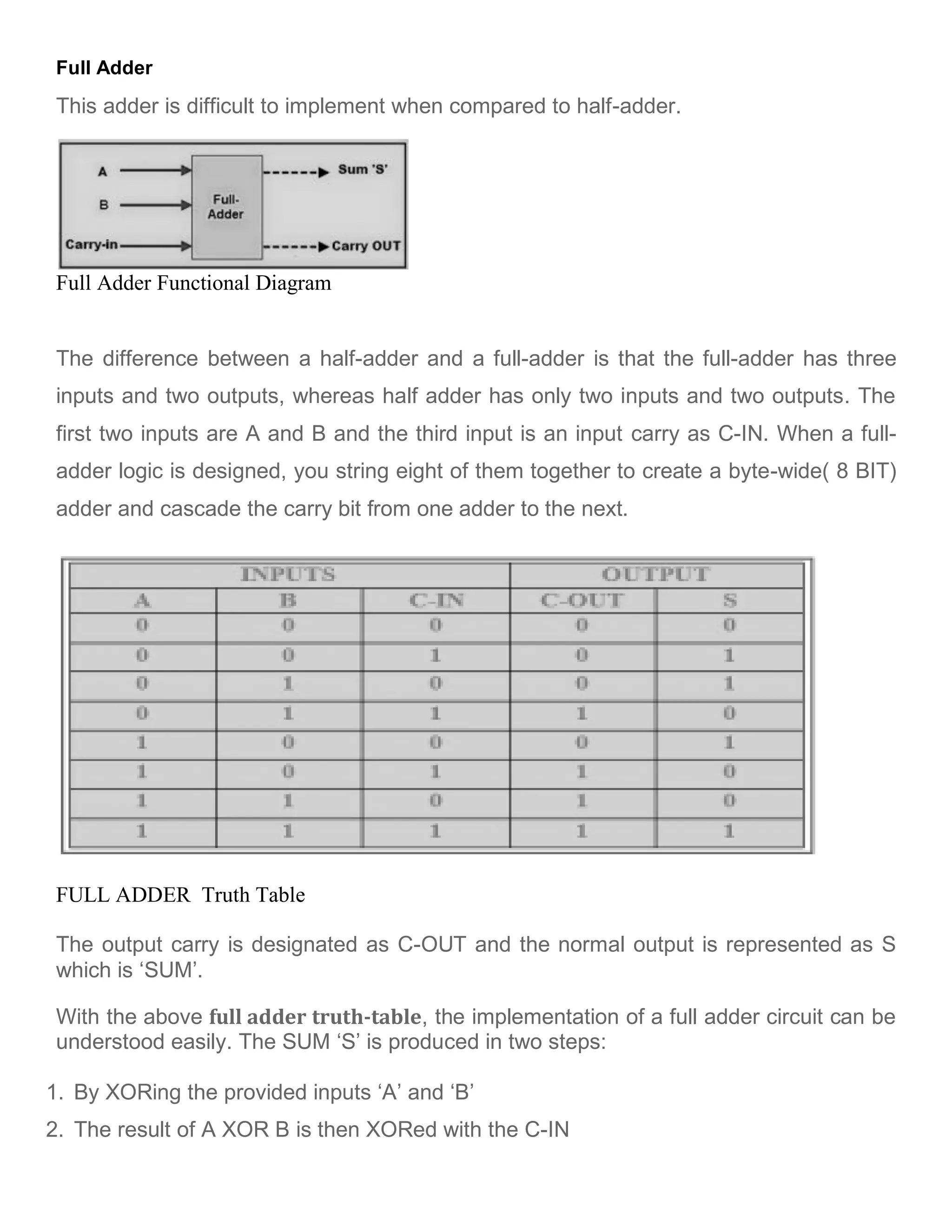 Full Adder
This adder is difficult to implement when compared to half-adder.
Full Adder Functional Diagram
The difference between a half-adder and a full-adder is that the full-adder has three
inputs and two outputs, whereas half adder has only two inputs and two outputs. The
first two inputs are A and B and the third input is an input carry as C-IN. When a full-
adder logic is designed, you string eight of them together to create a byte-wide( 8 BIT)
adder and cascade the carry bit from one adder to the next.
FULL ADDER Truth Table
The output carry is designated as C-OUT and the normal output is represented as S
which is &lsquo;SUM&rsquo;.
With the above full adder truth-table, the implementation of a full adder circuit can be
understood easily. The SUM &lsquo;S&rsquo; is produced in two steps:
1. By XORing the provided inputs &lsquo;A&rsquo; and &lsquo;B&rsquo;
2. The result of A XOR B is then XORed with the C-IN
 