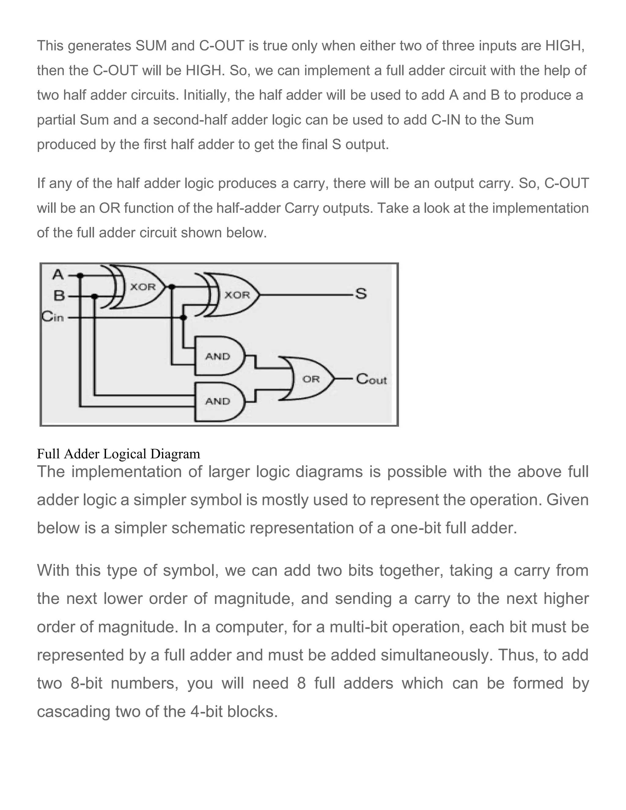 This generates SUM and C-OUT is true only when either two of three inputs are HIGH,
then the C-OUT will be HIGH. So, we can implement a full adder circuit with the help of
two half adder circuits. Initially, the half adder will be used to add A and B to produce a
partial Sum and a second-half adder logic can be used to add C-IN to the Sum
produced by the first half adder to get the final S output.
If any of the half adder logic produces a carry, there will be an output carry. So, C-OUT
will be an OR function of the half-adder Carry outputs. Take a look at the implementation
of the full adder circuit shown below.
Full Adder Logical Diagram
The implementation of larger logic diagrams is possible with the above full
adder logic a simpler symbol is mostly used to represent the operation. Given
below is a simpler schematic representation of a one-bit full adder.
With this type of symbol, we can add two bits together, taking a carry from
the next lower order of magnitude, and sending a carry to the next higher
order of magnitude. In a computer, for a multi-bit operation, each bit must be
represented by a full adder and must be added simultaneously. Thus, to add
two 8-bit numbers, you will need 8 full adders which can be formed by
cascading two of the 4-bit blocks.
 