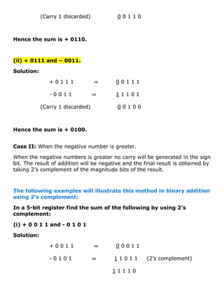 (Carry 1 discarded) 0 0 1 1 0
Hence the sum is + 0110.
(ii) + 0111 and – 0011.
Solution:
+ 0 1 1 1 ⇒ 0 0 1 1 1
- 0 0 1 1 ⇒ 1 1 1 0 1
(Carry 1 discarded) 0 0 1 0 0
Hence the sum is + 0100.
Case II: When the negative number is greater.
When the negative numbers is greater no carry will be generated in the sign
bit. The result of addition will be negative and the final result is obtained by
taking 2’s complement of the magnitude bits of the result.
The following examples will illustrate this method in binary addition
using 2’s complement:
In a 5-bit register find the sum of the following by using 2’s
complement:
(i) + 0 0 1 1 and - 0 1 0 1
Solution:
+ 0 0 1 1 ⇒ 0 0 0 1 1
- 0 1 0 1 ⇒ 1 1 0 1 1 (2’s complement)
1 1 1 1 0
 