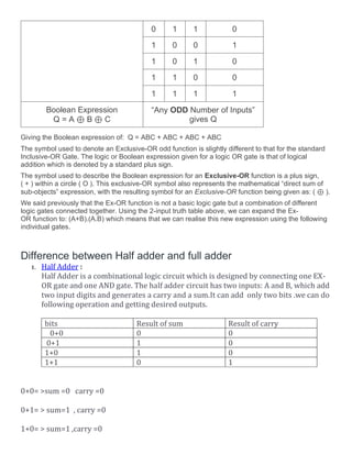 0 1 1 0
1 0 0 1
1 0 1 0
1 1 0 0
1 1 1 1
Boolean Expression
Q = A ⊕ B ⊕ C
“Any ODD Number of Inputs”
gives Q
Giving the Boolean expression of: Q = ABC + ABC + ABC + ABC
The symbol used to denote an Exclusive-OR odd function is slightly different to that for the standard
Inclusive-OR Gate. The logic or Boolean expression given for a logic OR gate is that of logical
addition which is denoted by a standard plus sign.
The symbol used to describe the Boolean expression for an Exclusive-OR function is a plus sign,
( + ) within a circle ( Ο ). This exclusive-OR symbol also represents the mathematical “direct sum of
sub-objects” expression, with the resulting symbol for an Exclusive-OR function being given as: ( ⊕ ).
We said previously that the Ex-OR function is not a basic logic gate but a combination of different
logic gates connected together. Using the 2-input truth table above, we can expand the Ex-
OR function to: (A+B).(A.B) which means that we can realise this new expression using the following
individual gates.
Difference between Half adder and full adder
1. Half Adder :
Half Adder is a combinational logic circuit which is designed by connecting one EX-
OR gate and one AND gate. The half adder circuit has two inputs: A and B, which add
two input digits and generates a carry and a sum.It can add only two bits .we can do
following operation and getting desired outputs.
bits Result of sum Result of carry
0+0 0 0
0+1 1 0
1+0 1 0
1+1 0 1
0+0= >sum =0 carry =0
0+1= > sum=1 , carry =0
1+0= > sum=1 ,carry =0
 